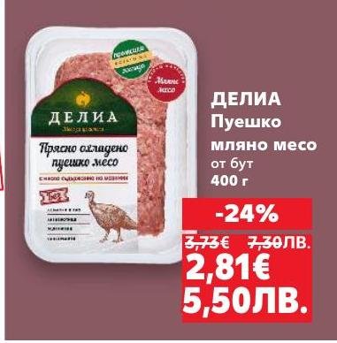 Вкусно и прясно смляно пуешко месо от бут, идеално за здравословни ястия и богати на протеини рецепти.
