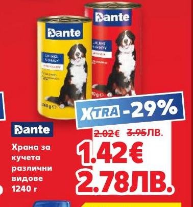 Dante храна за кучета е пълноценна и вкусна храна, подходяща за различни породи и възрасти