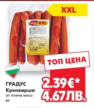 Градус Кренвирши от птиче месо – Кауфланд – Цена