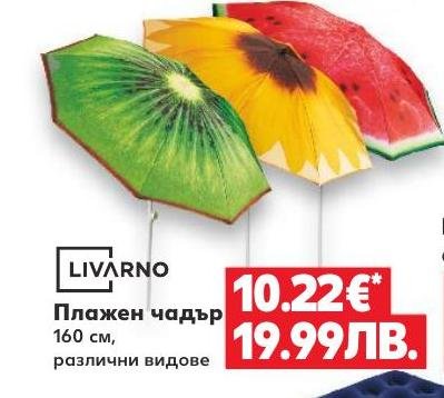 Фенер различни видове – Кауфланд – Цена