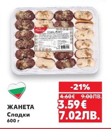 Вкусни сладки Жанета с традиционен български вкус